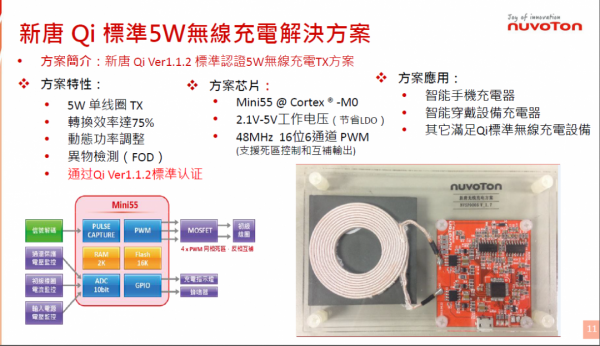 Mini55 5W߳