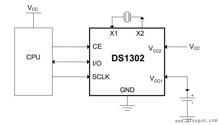 DS1302͵·