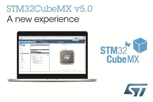 STM32CubeMXù