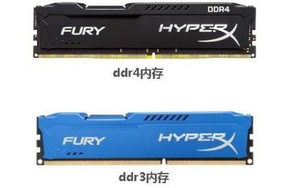 DDR3ڴDDR4ڴ