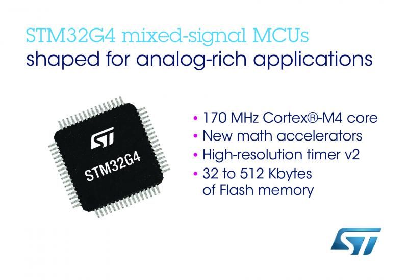 STŸ529աⷨ뵼巢STM32G4΢һֵԴӦõܡЧͰȫ