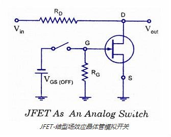 FET,ЧӦ