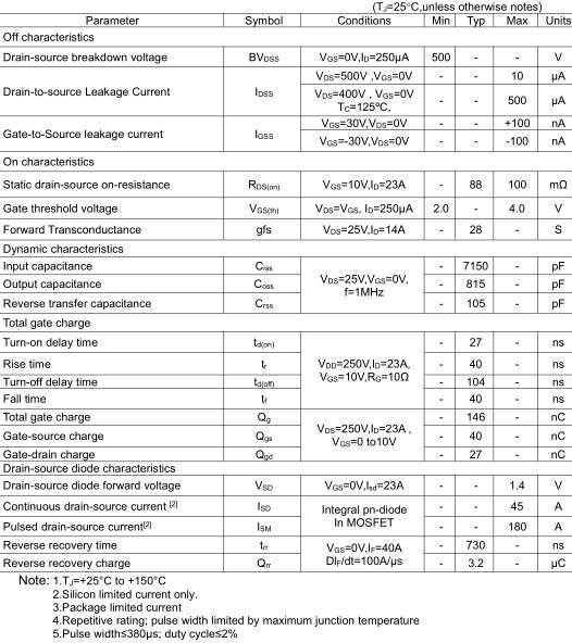 MOS,40A/500V,KNX9150A