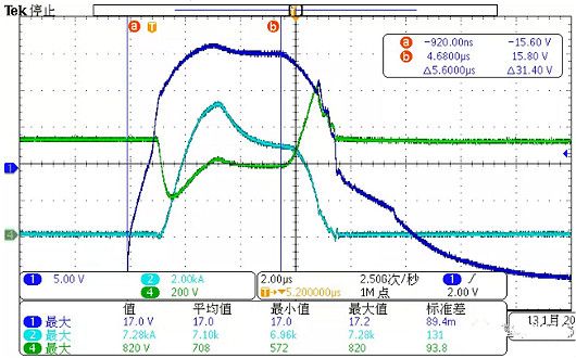 ̼mosfet