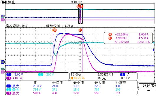 ̼mosfet