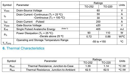 MOS,50N06,50A/60V