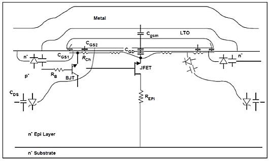 MOSFET,