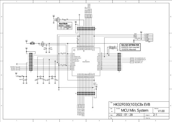 HK32F030/HK32F103ʹ˵