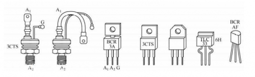 igbt