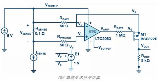 MOSFET,դ,