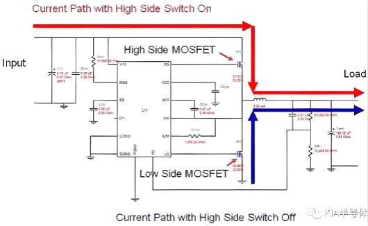 صԴ,MOSFET