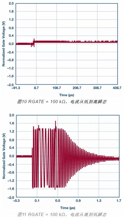 MOSFET,դ,