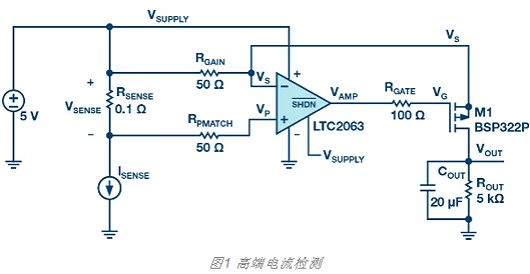 MOSFET,դ,