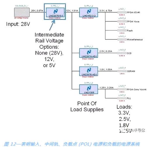 صԴ,MOSFET