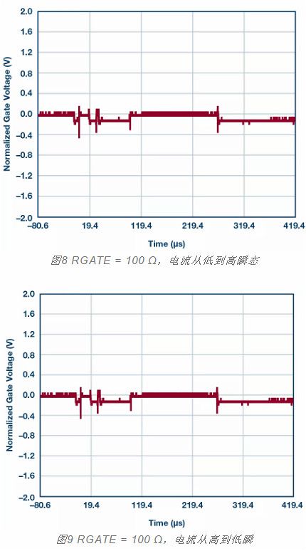 MOSFET,դ,